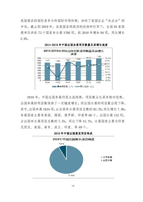 會展服務與管理專業人才市場及配套服務需求調研報告